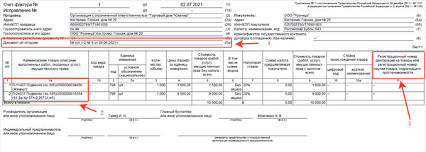 Изменения в счетах-фактурах с 1 июля 2021 года