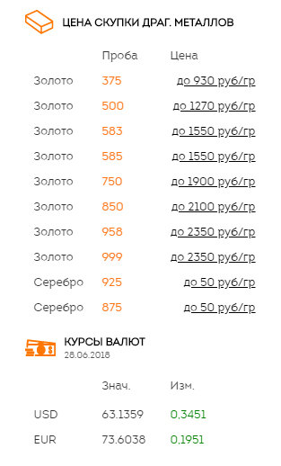 Kurs