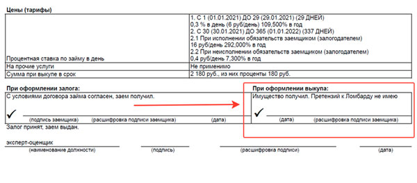 Как оформлять выкуп в ломбарде после 10.07.2021?